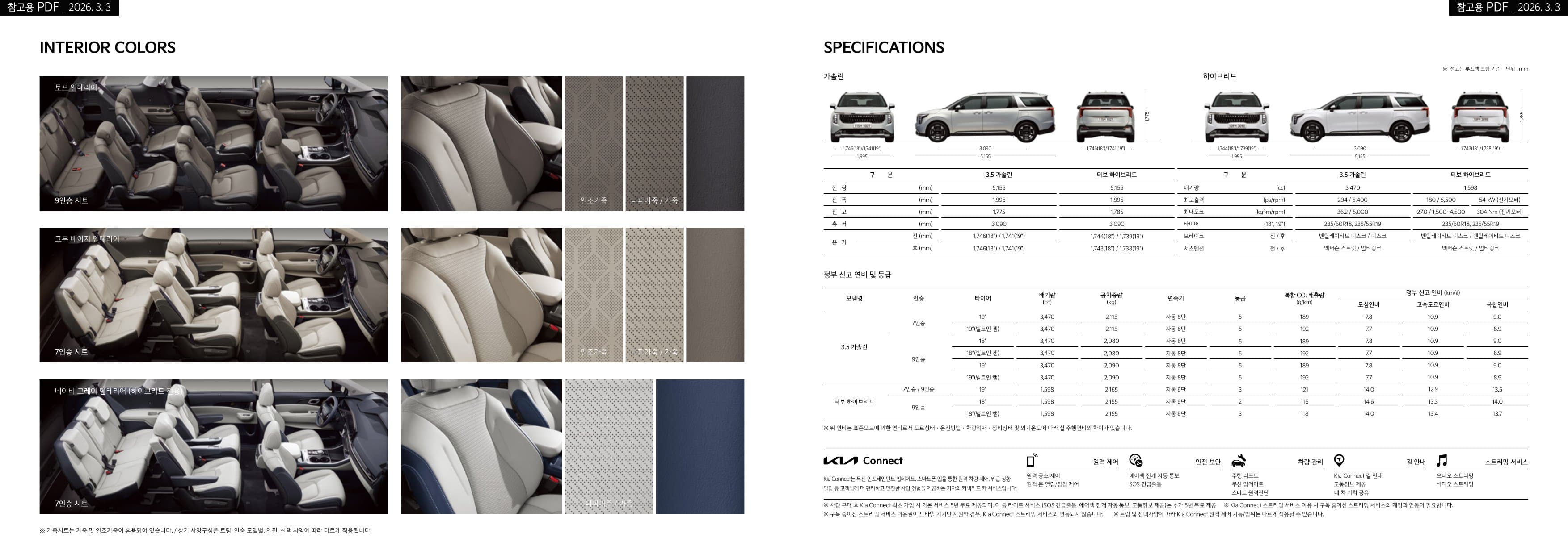 KIA Carnival (9 chỗ) p16