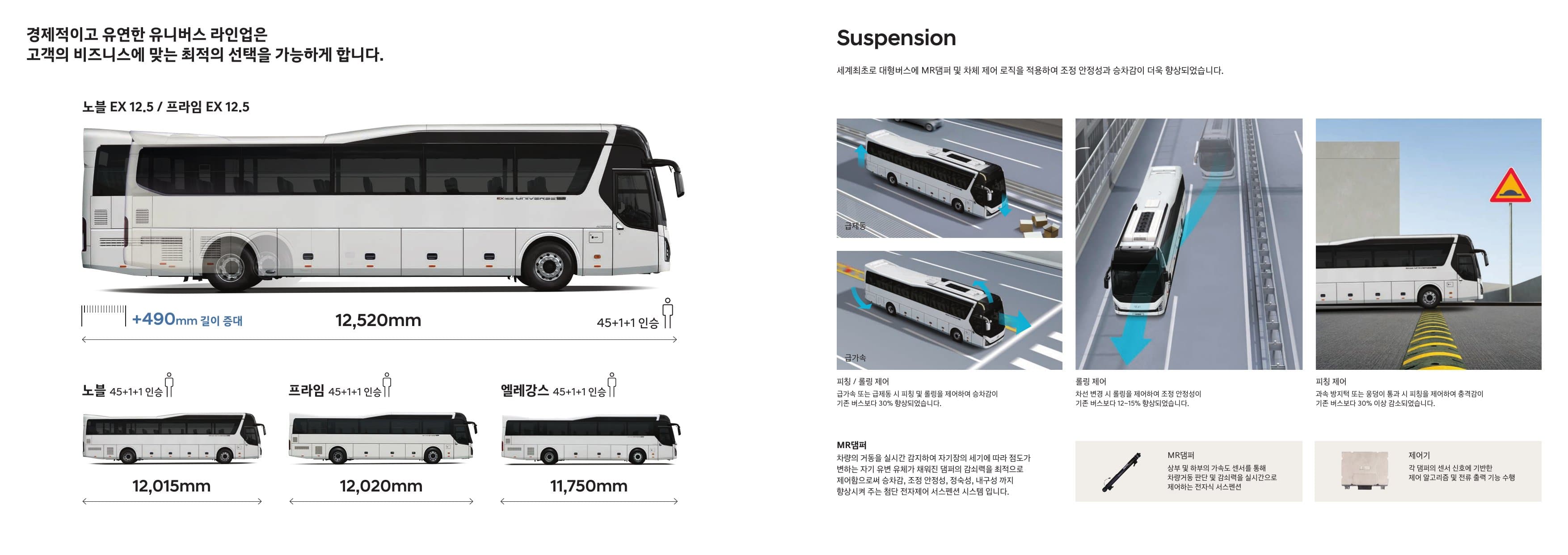 Hyundai Universe (45 chỗ) p10