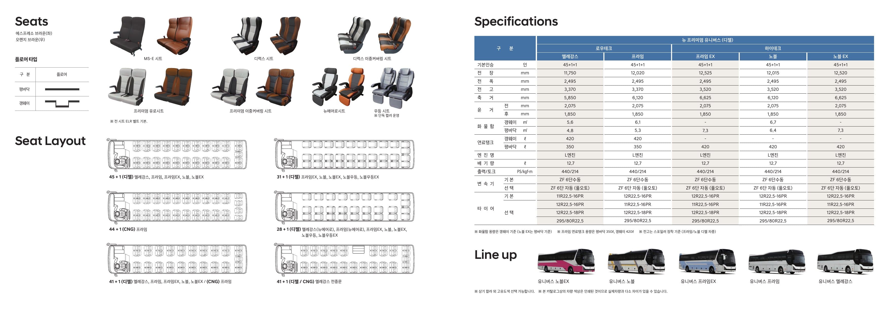 Hyundai Universe (45 chỗ) p15