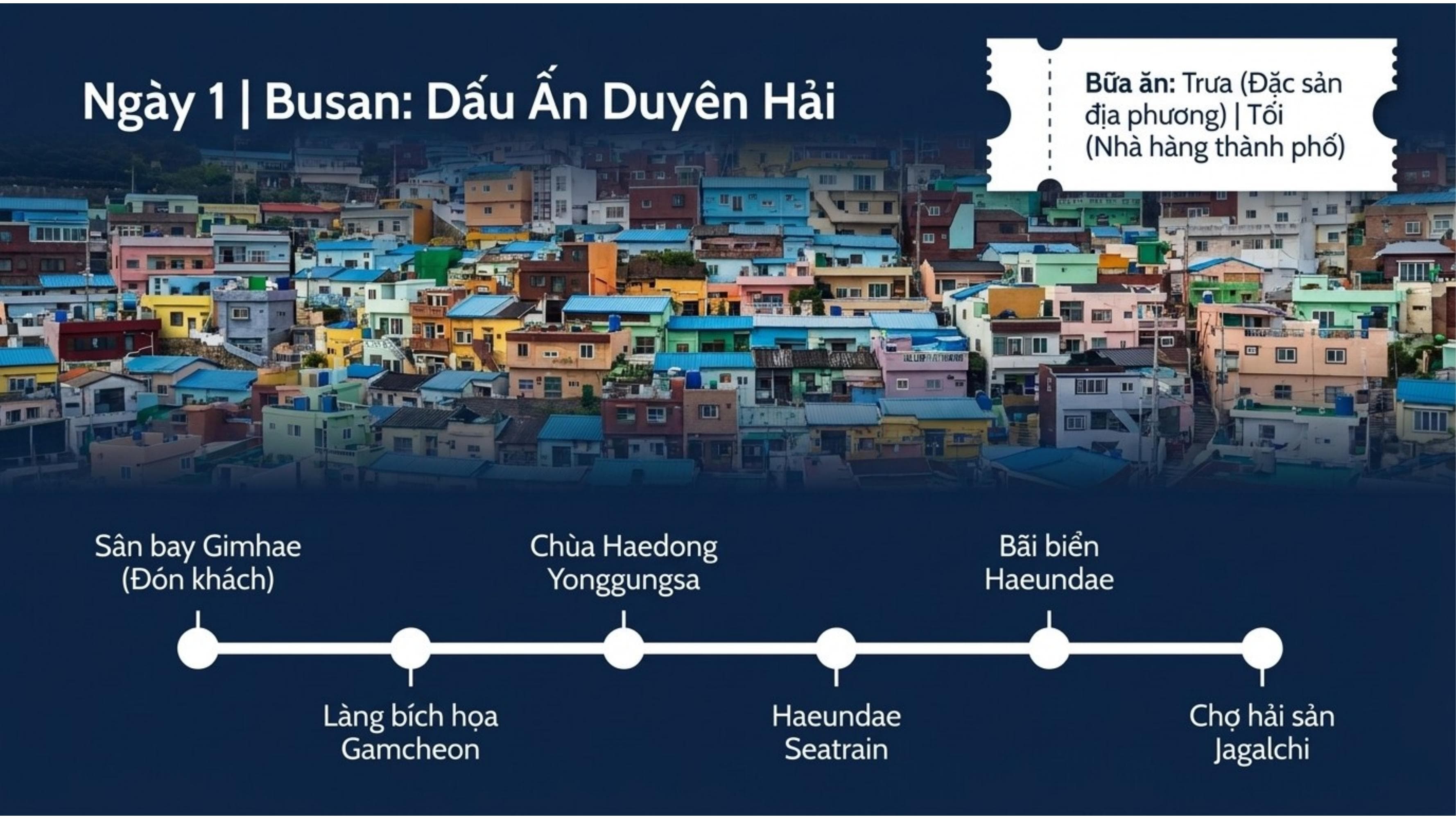 Busan & Seoul Cruise Tour